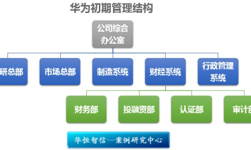 权威体内白细胞过多有什么症状吗平台,分享专业白细胞过多的症状知识_体内白细胞过多有什么症状网